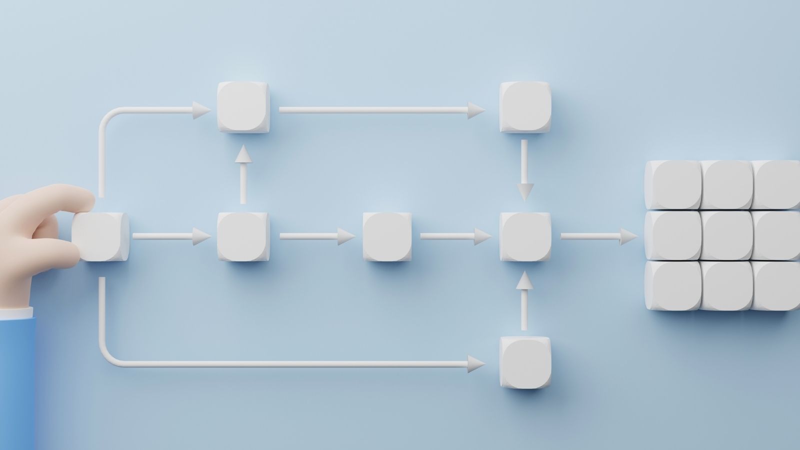 Automatisierung: Formular zu CRM, E-Mail, Ticket und Aufgabe